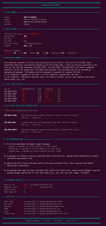 php:7.4-apache 的终端扫描摘要