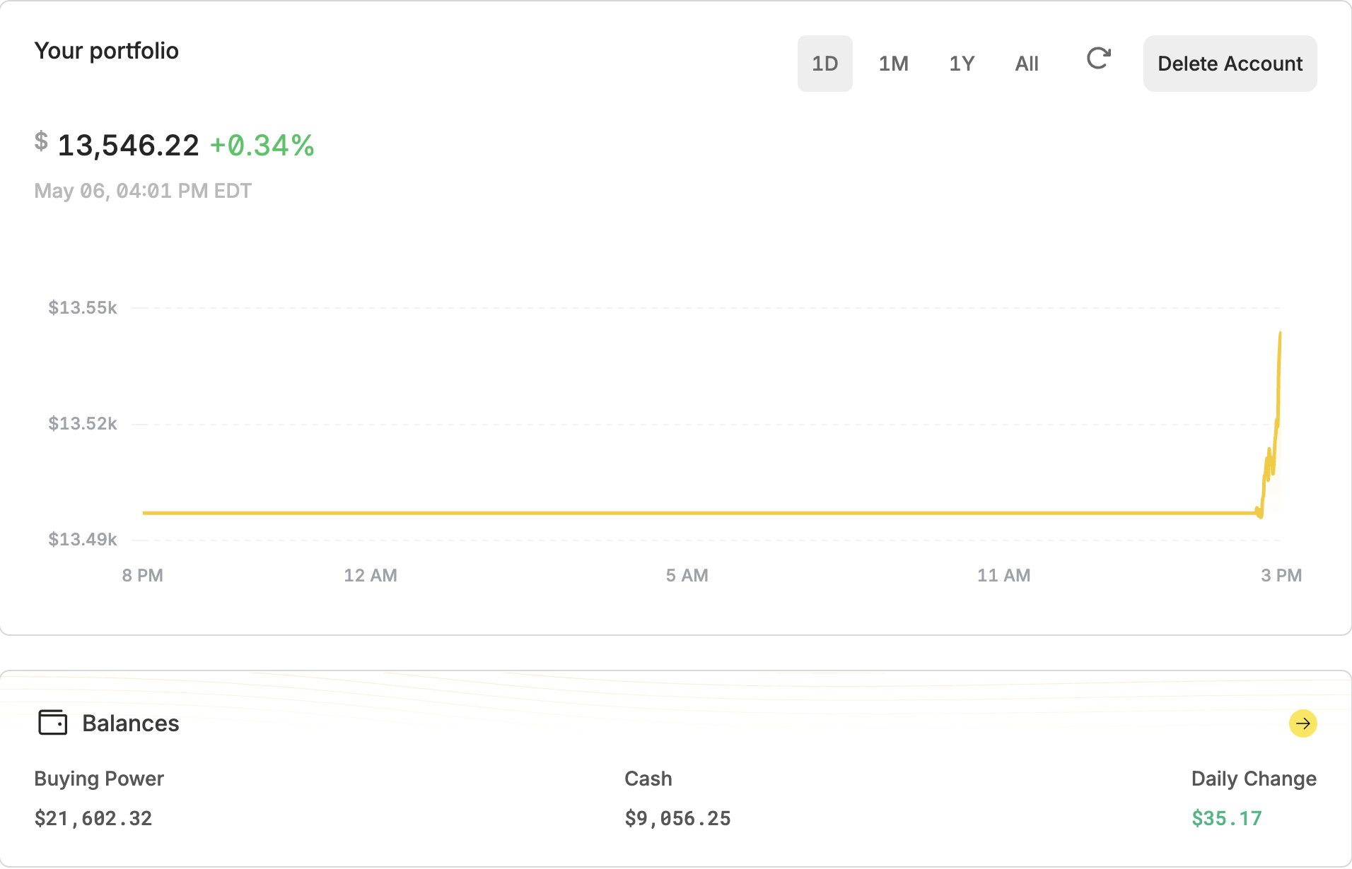 13k