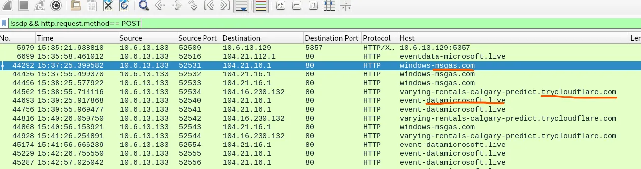 HTTP威胁猎捕证明