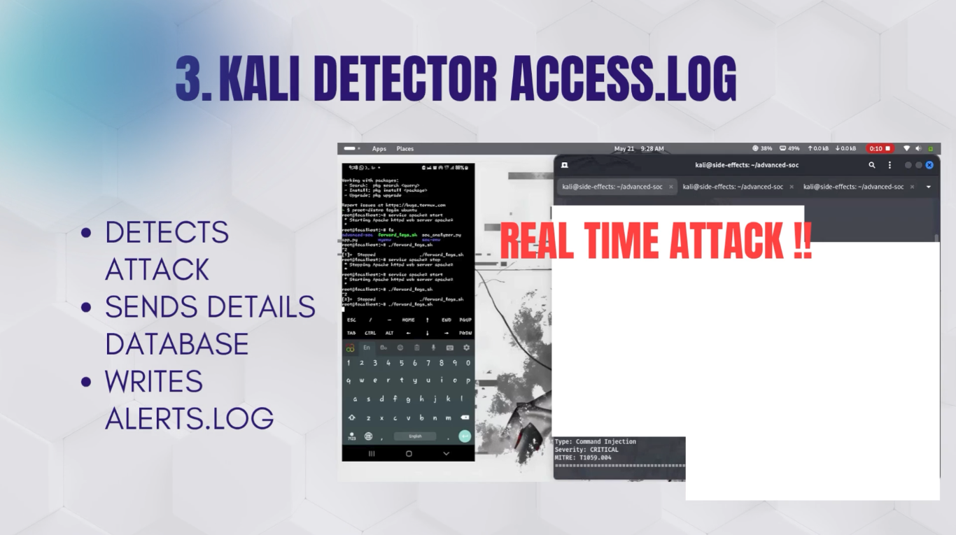 Detector