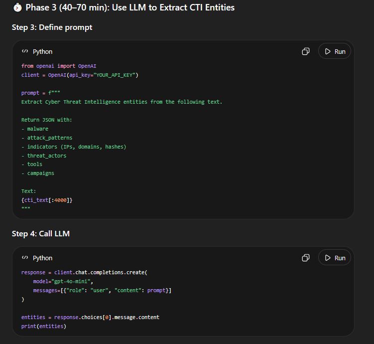 LLM CTI entity extraction prompt