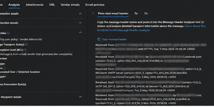 Header Analysis