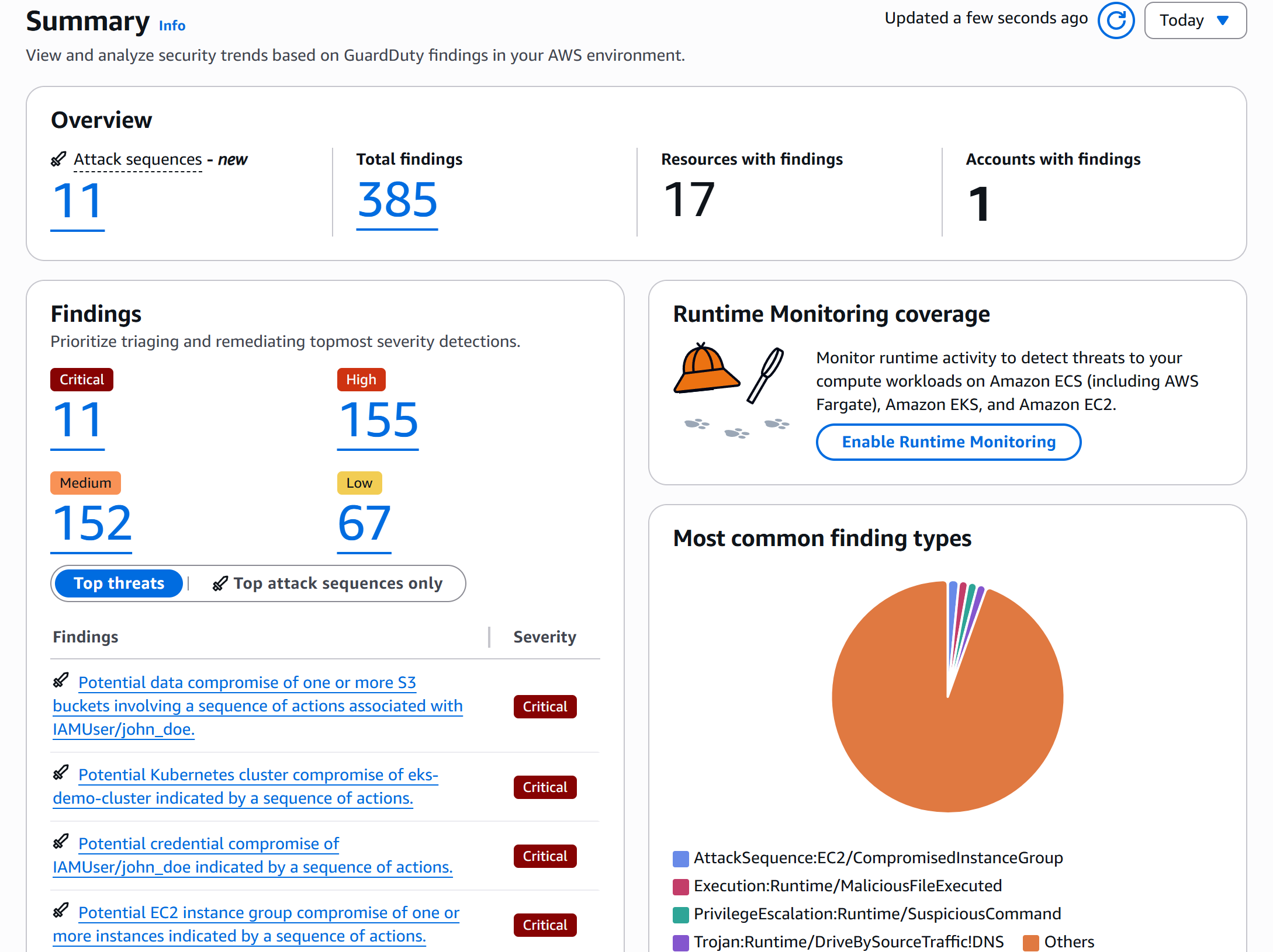GuardDuty dashboard showing findings from multiple attack categories
