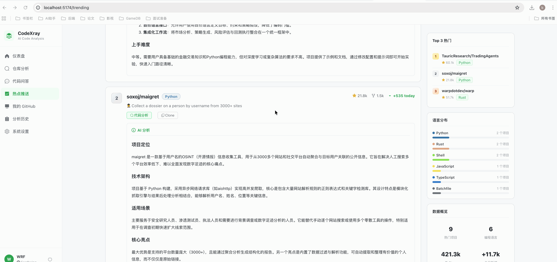 热点推送