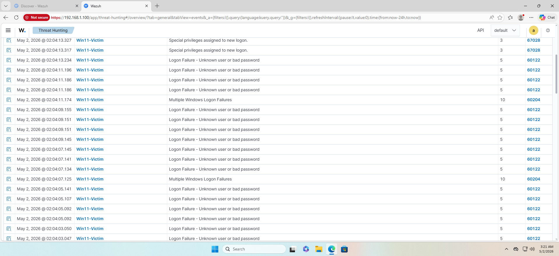 Logon Failures