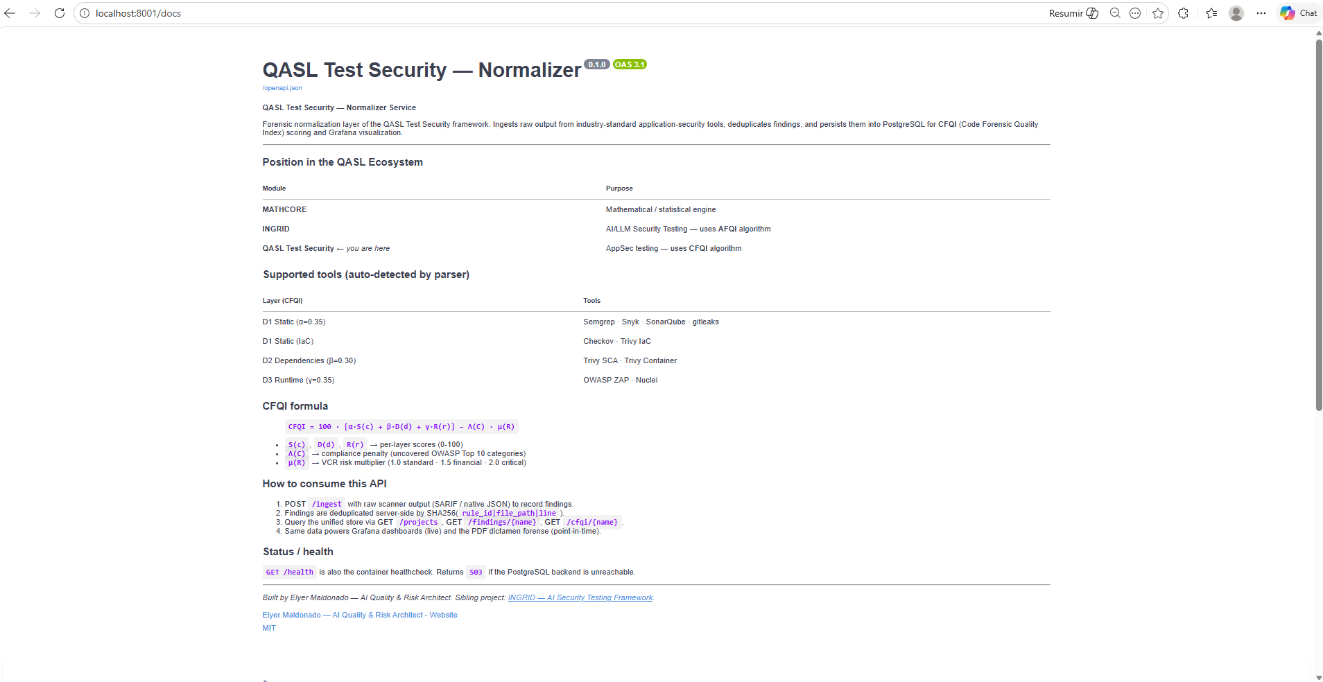 FastAPI Swagger UI