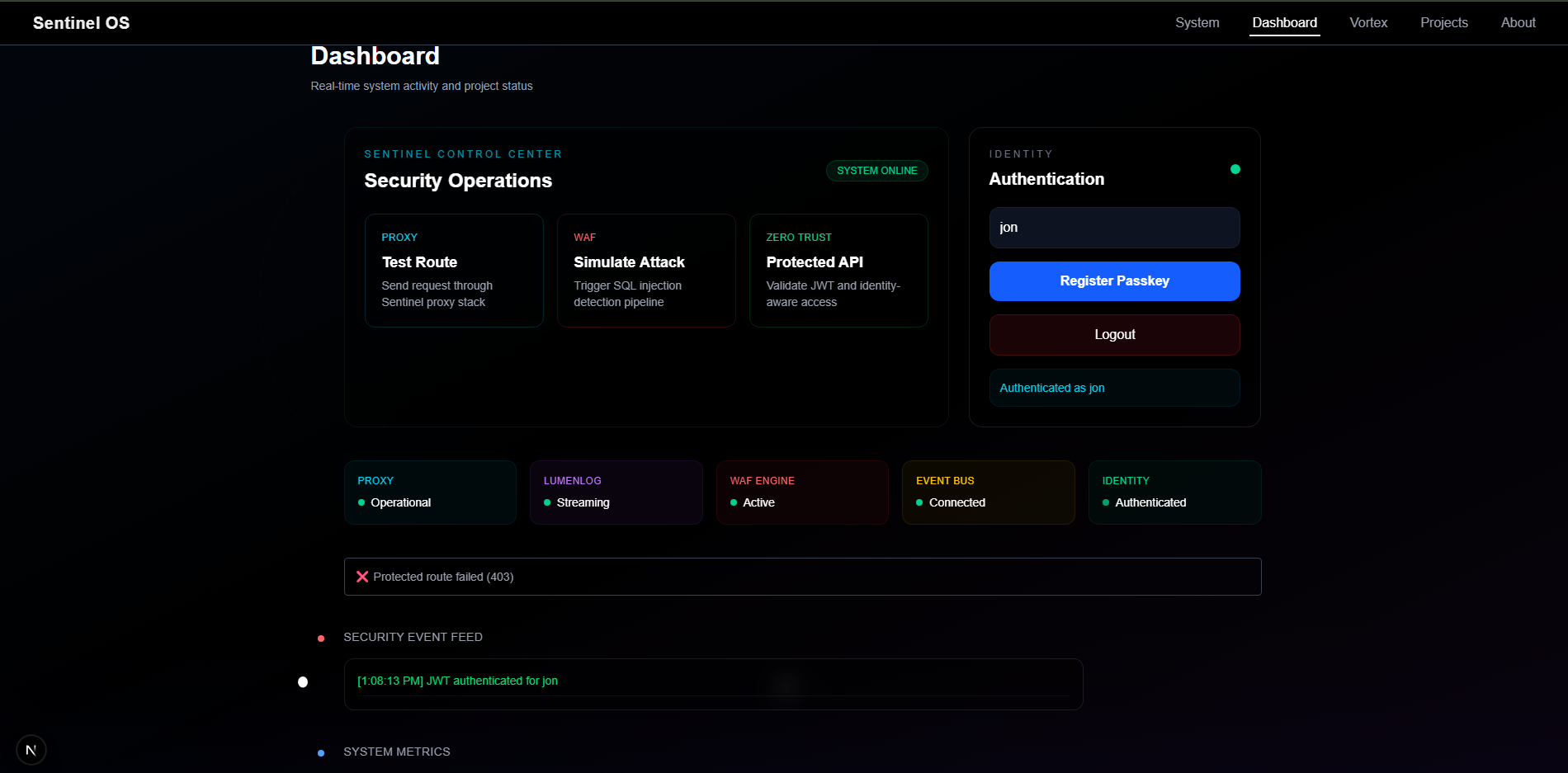RBAC Access Demo