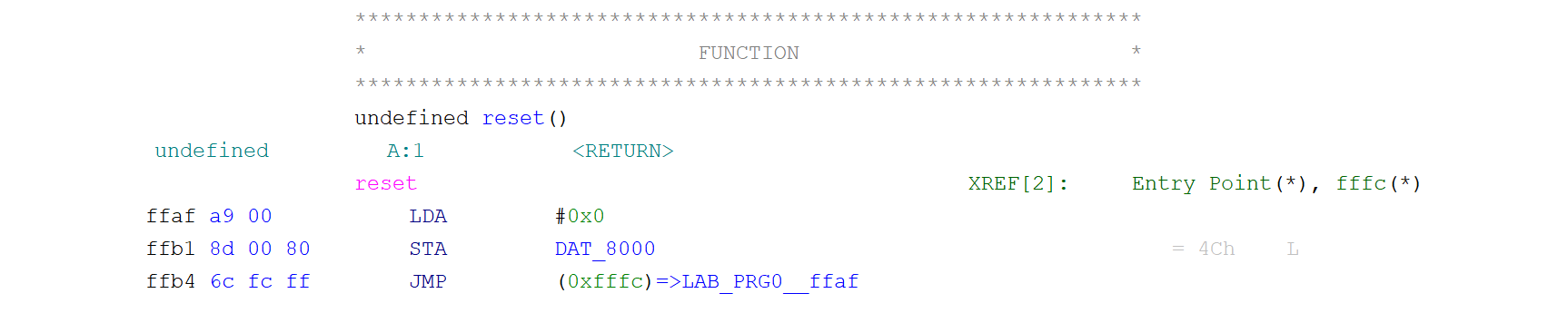 Ghidra反汇编视图,显示相同的"reset"函数,但"JMP"指令现在指向"(0xfffc)=>LAB_PRG0__ffaf"