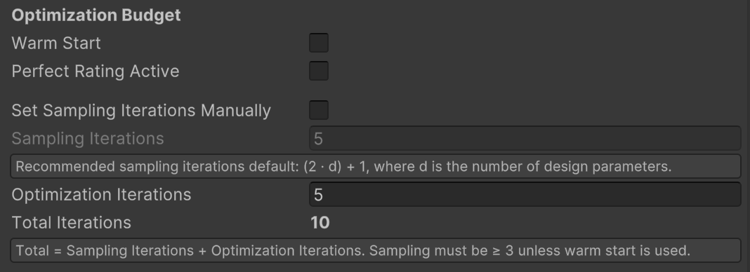 Optimization Budget