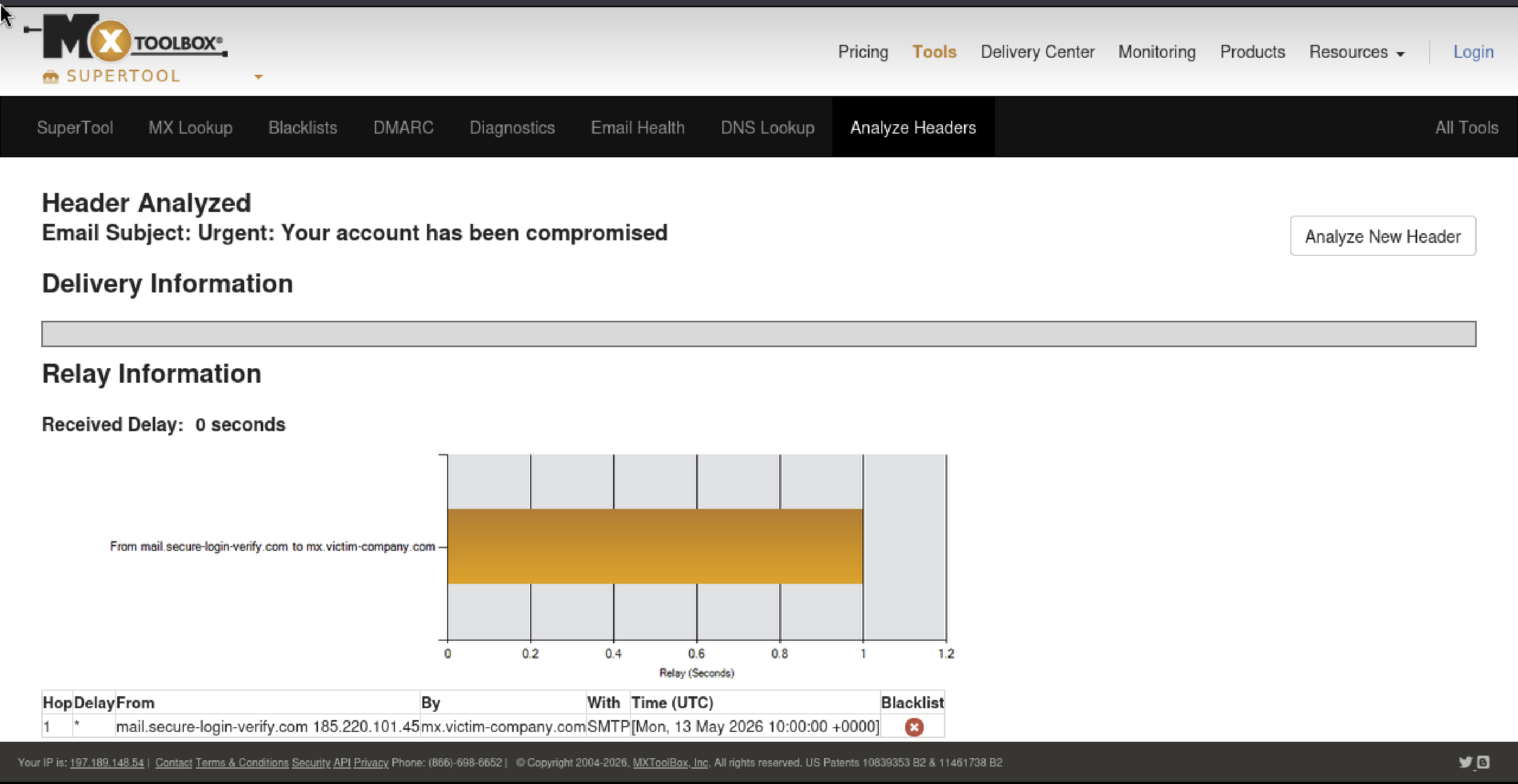 MXToolbox 1