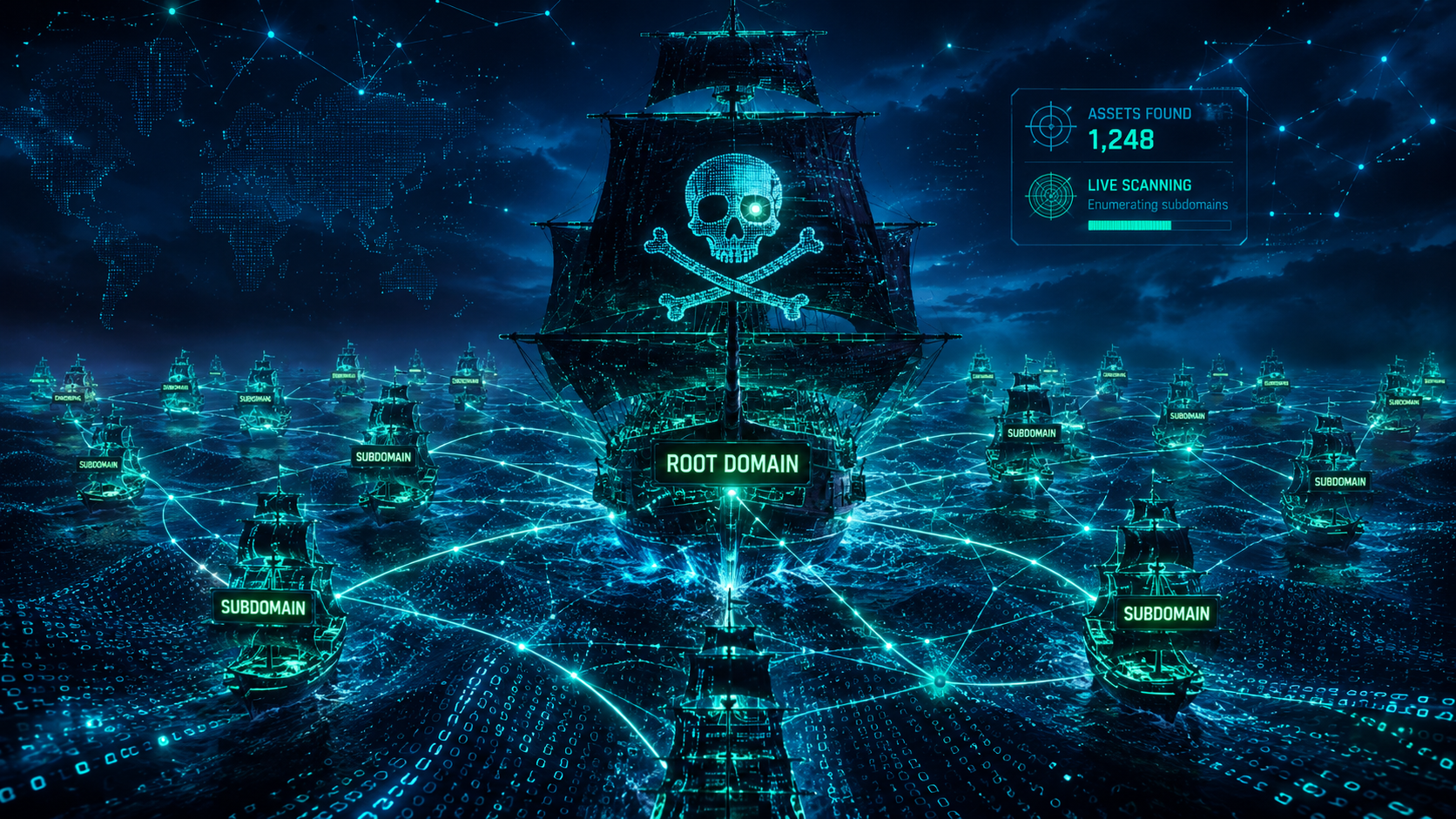 Pirate-Subbers Banner