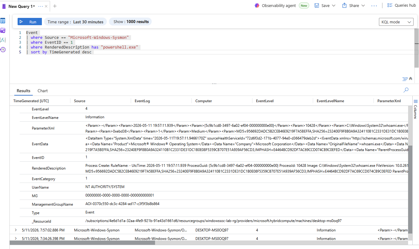 PowerShell 检测