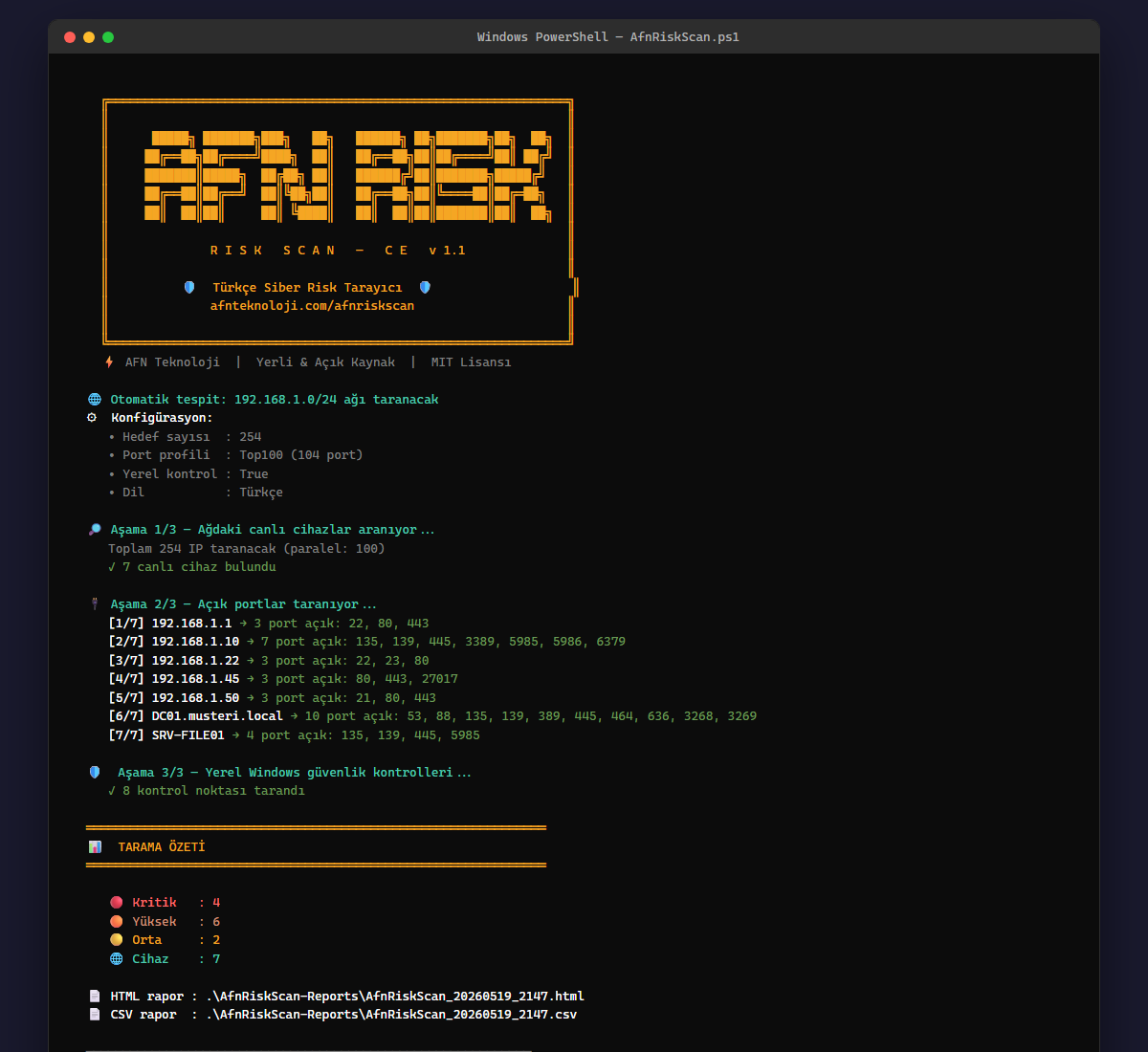 AFN RiskScan CE Console Output