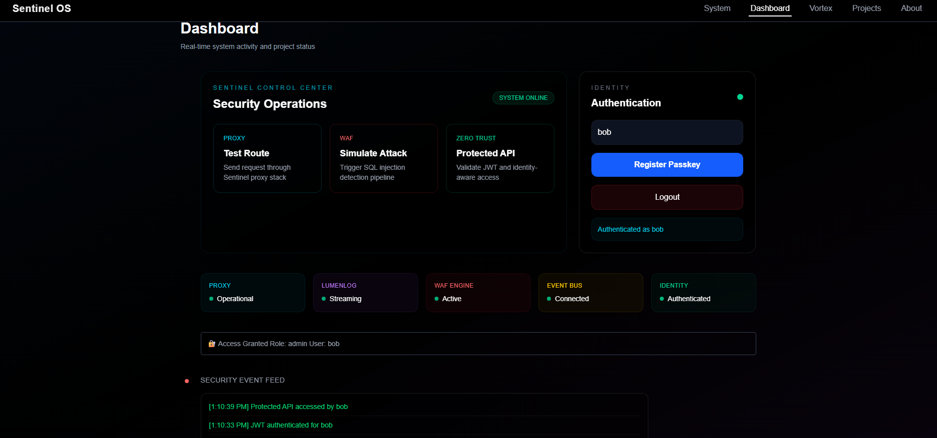 Admin Access