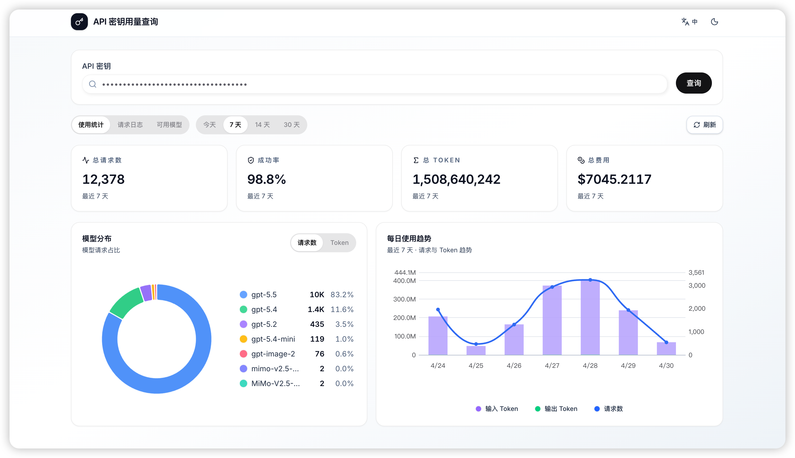 公开 API 密钥查询页面