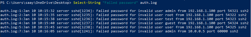 Failed Logins