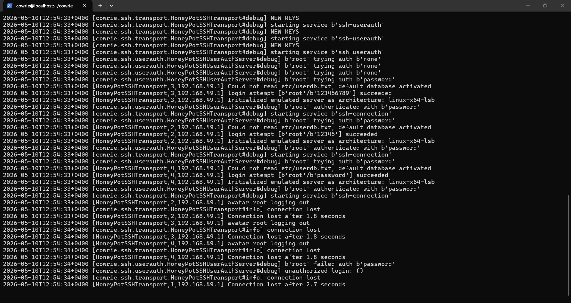 Cowrie CLI SSH Events
