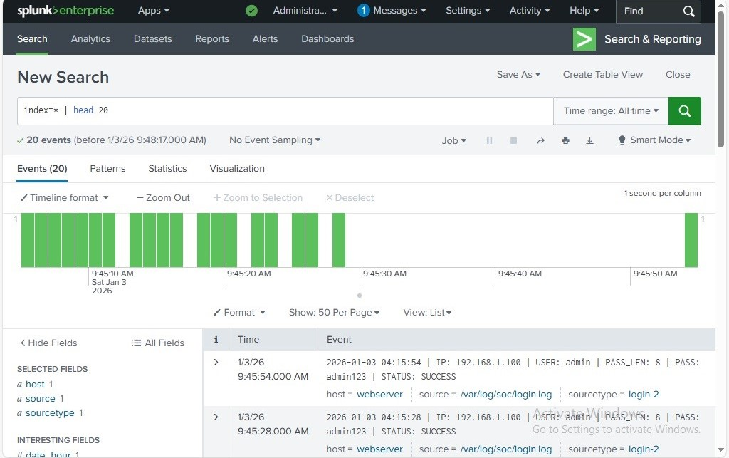 Splunk Logs