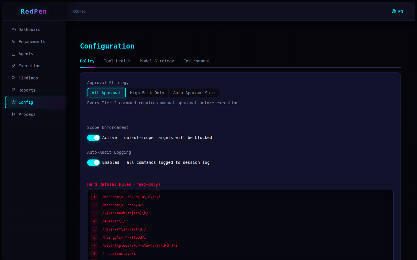 Config