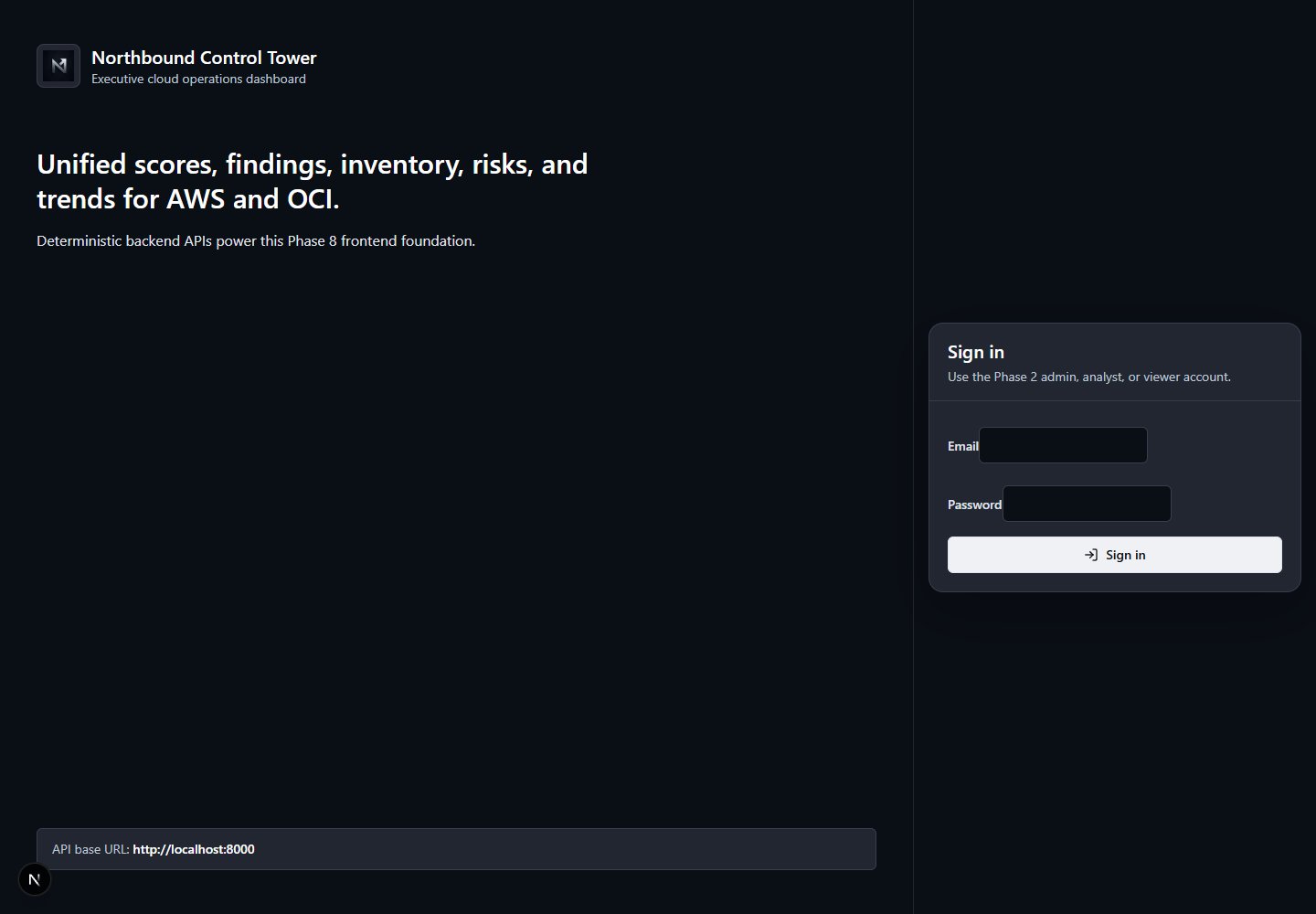Northbound Control Tower — Executive cloud operations dashboard