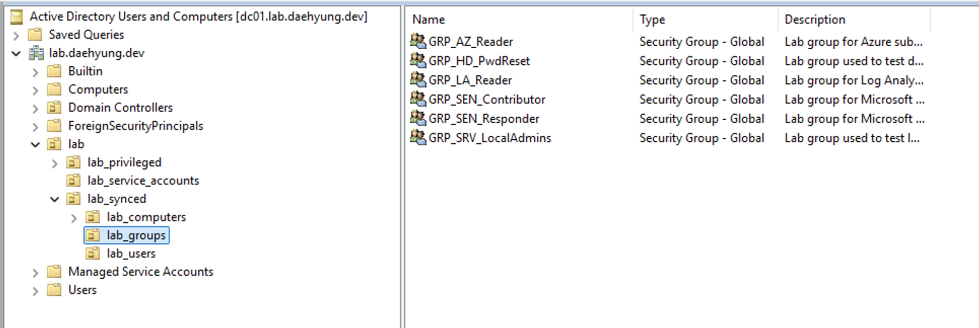 aduc lab groups created