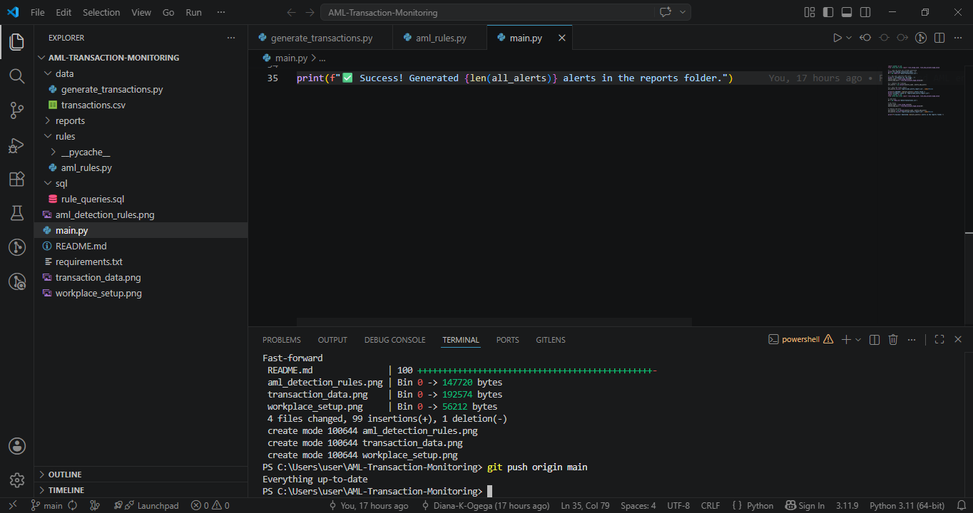 最终 GitHub 部署