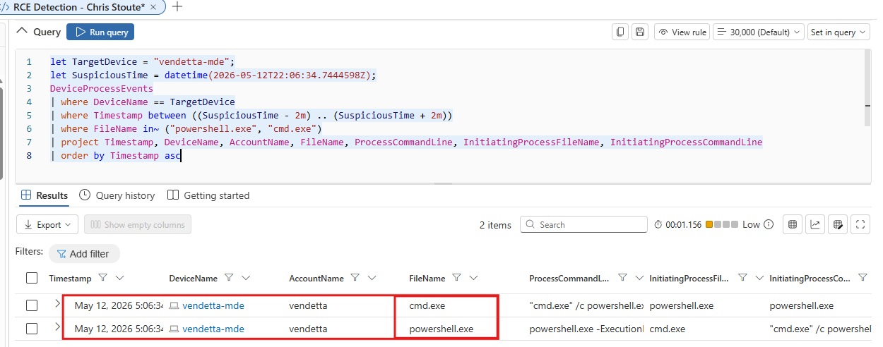 可疑的 CMD PowerShell 进程链