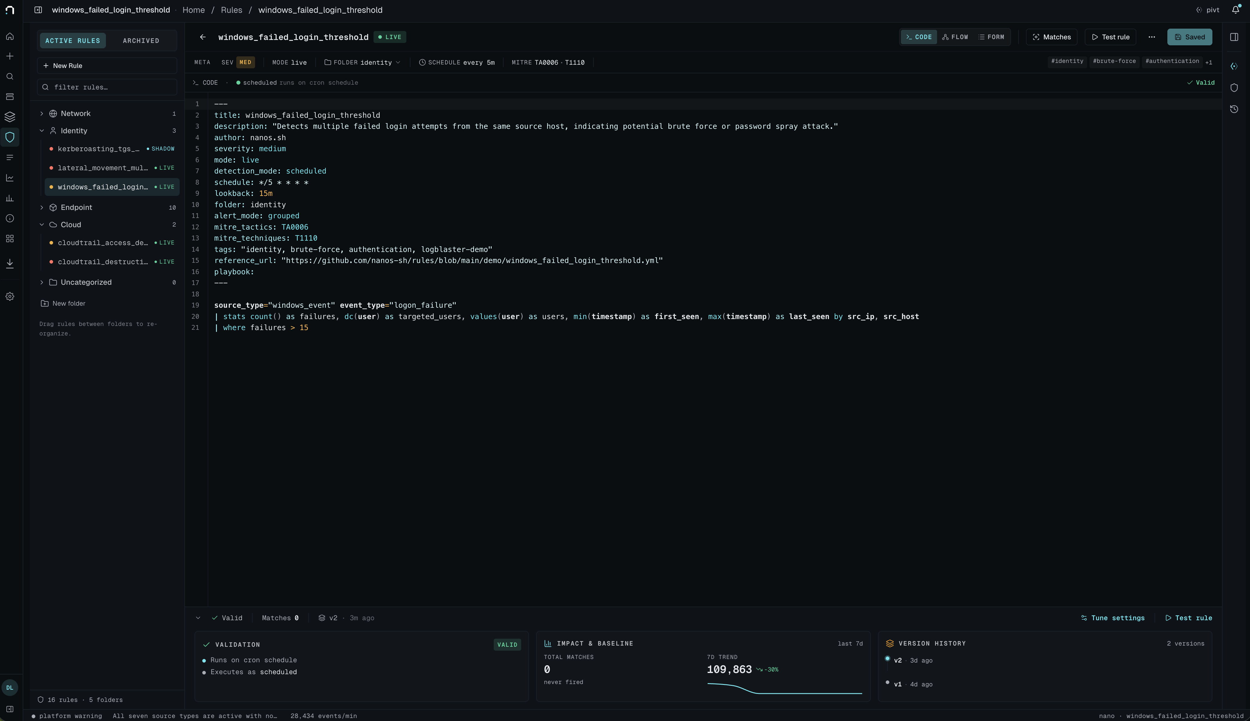 nano detection rule editor — lifecycle status, MITRE ATT&CK tags, baseline impact, validation, and version history