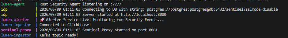 Event Pipeline
