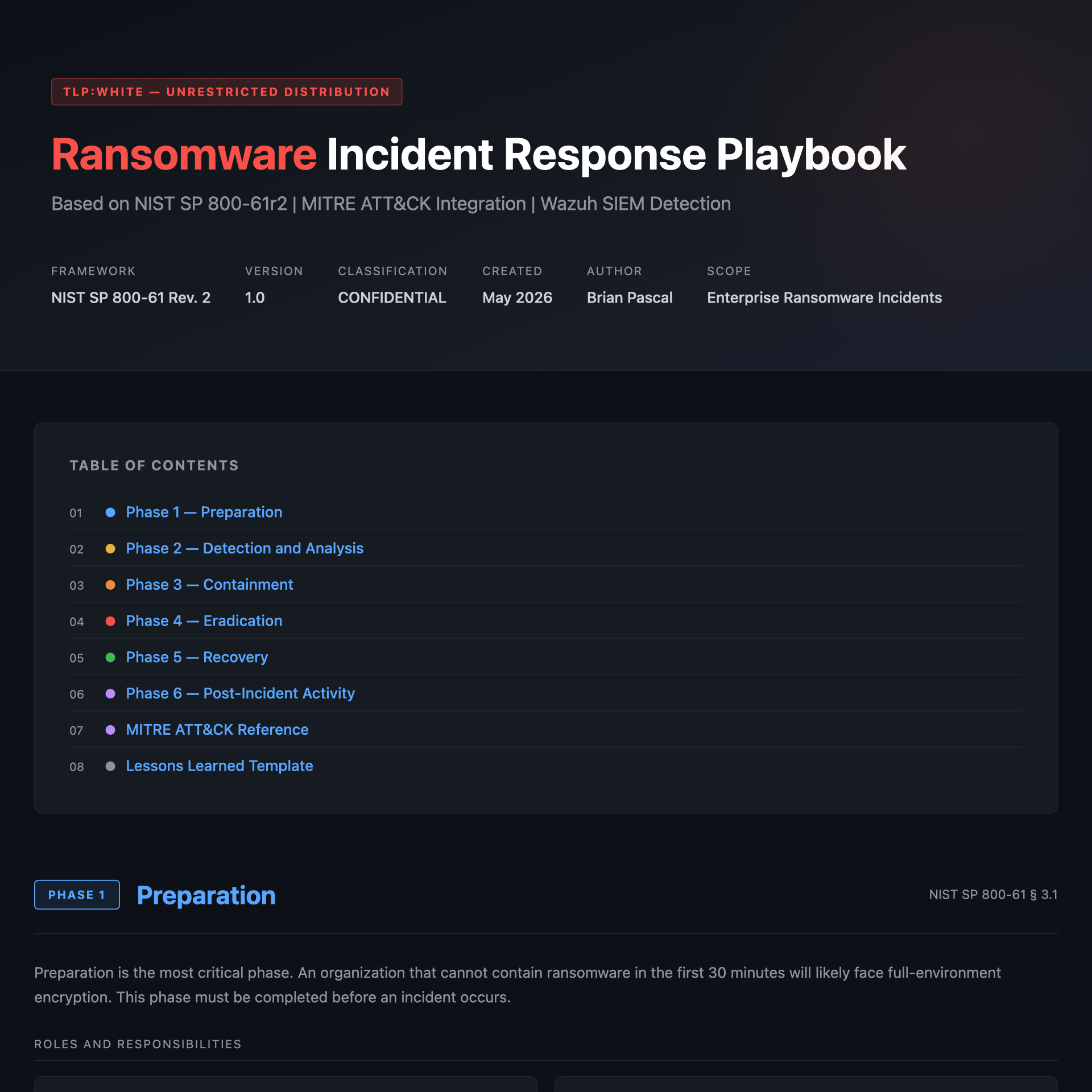Ransomware IR Playbook