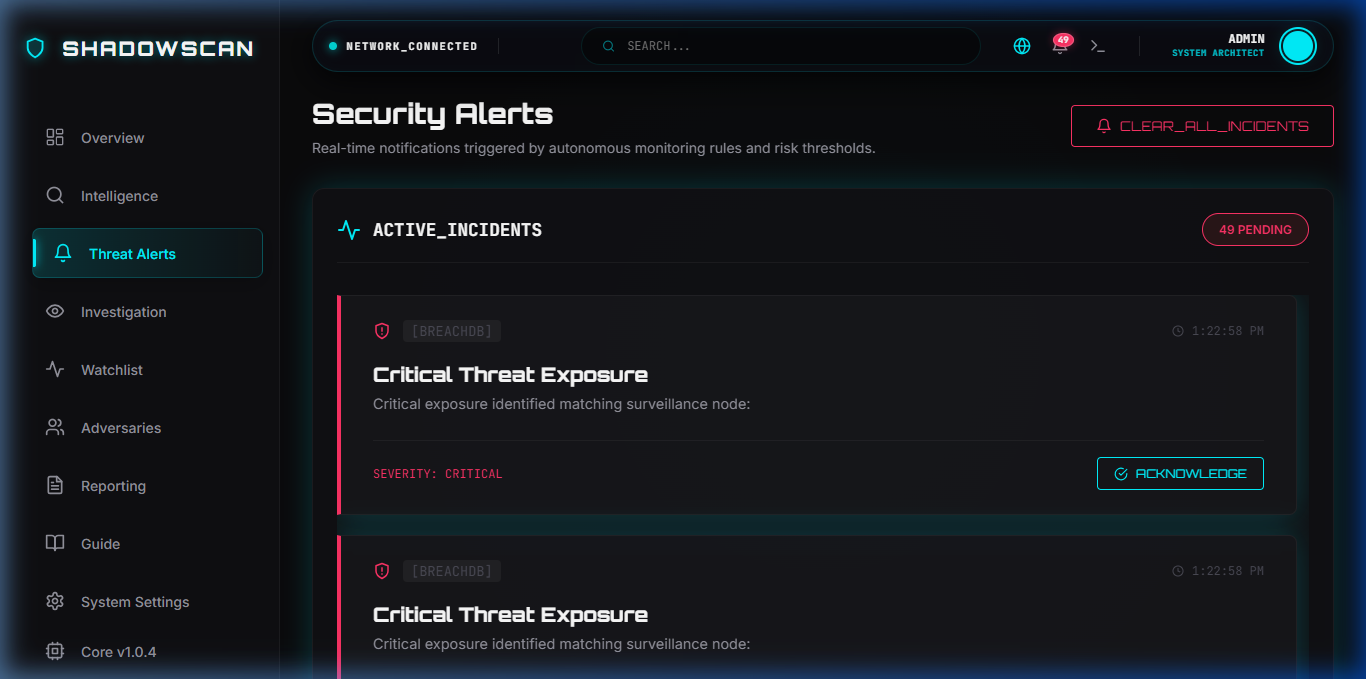 Threat Alerts