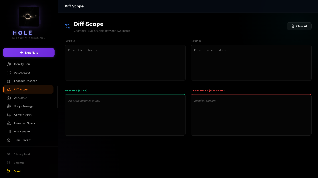 Diff Scope