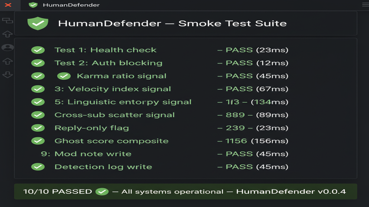 Smoke Tests