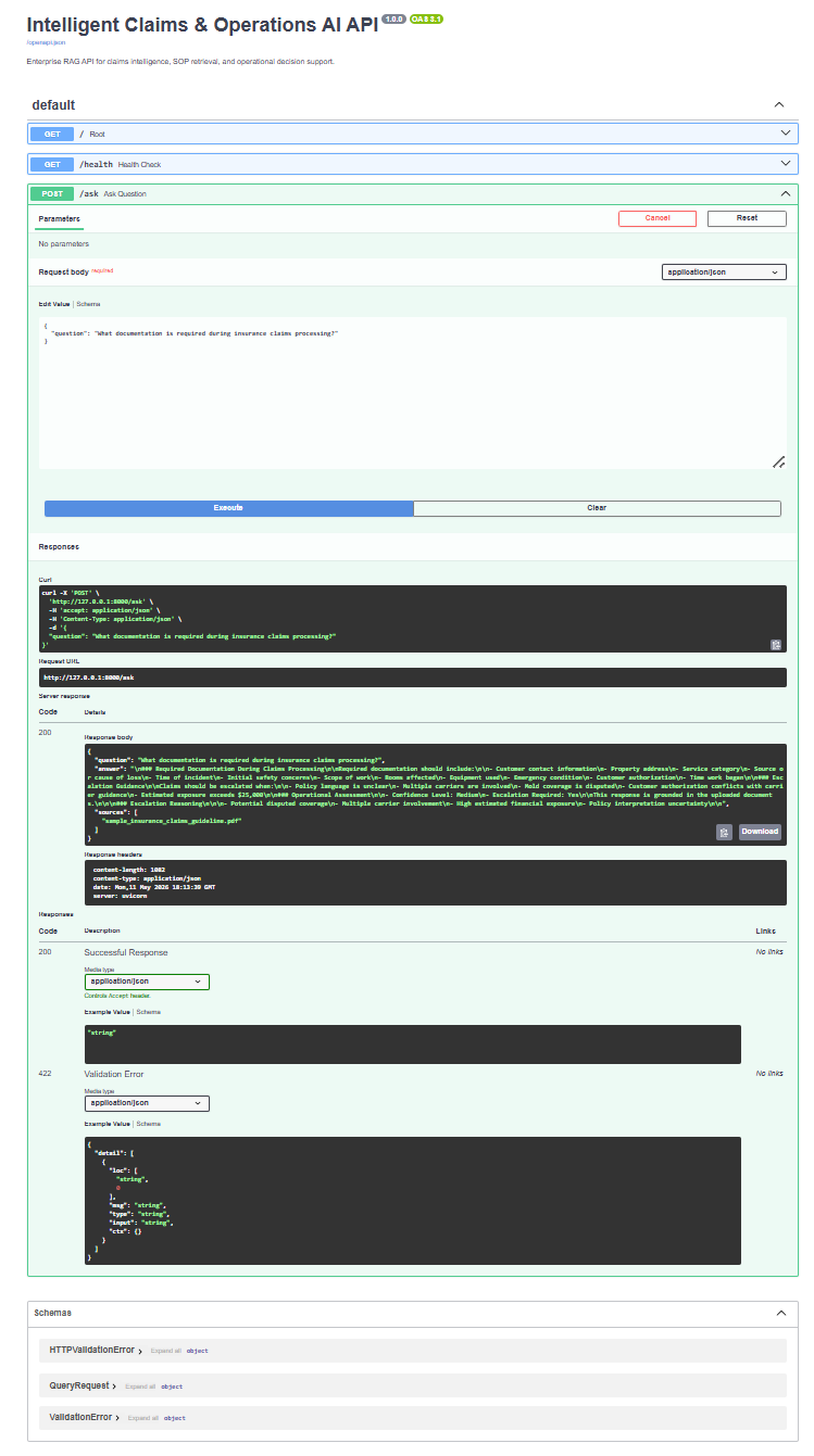 Swagger UI