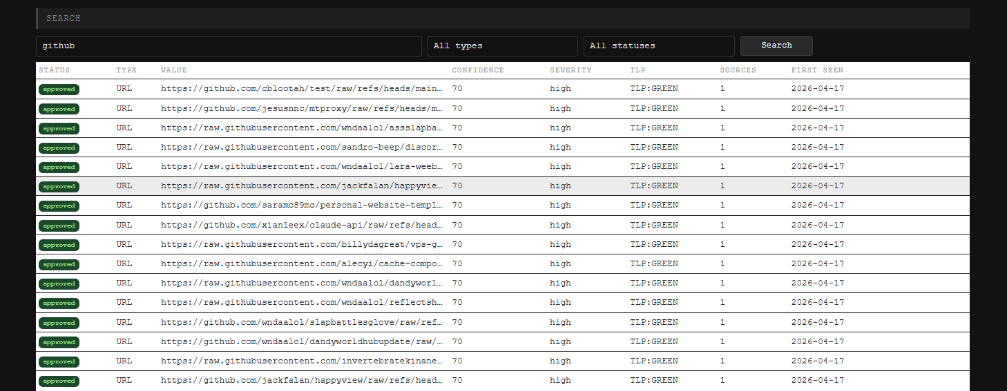 显示已批准 GitHub URL 指标的搜索过滤器