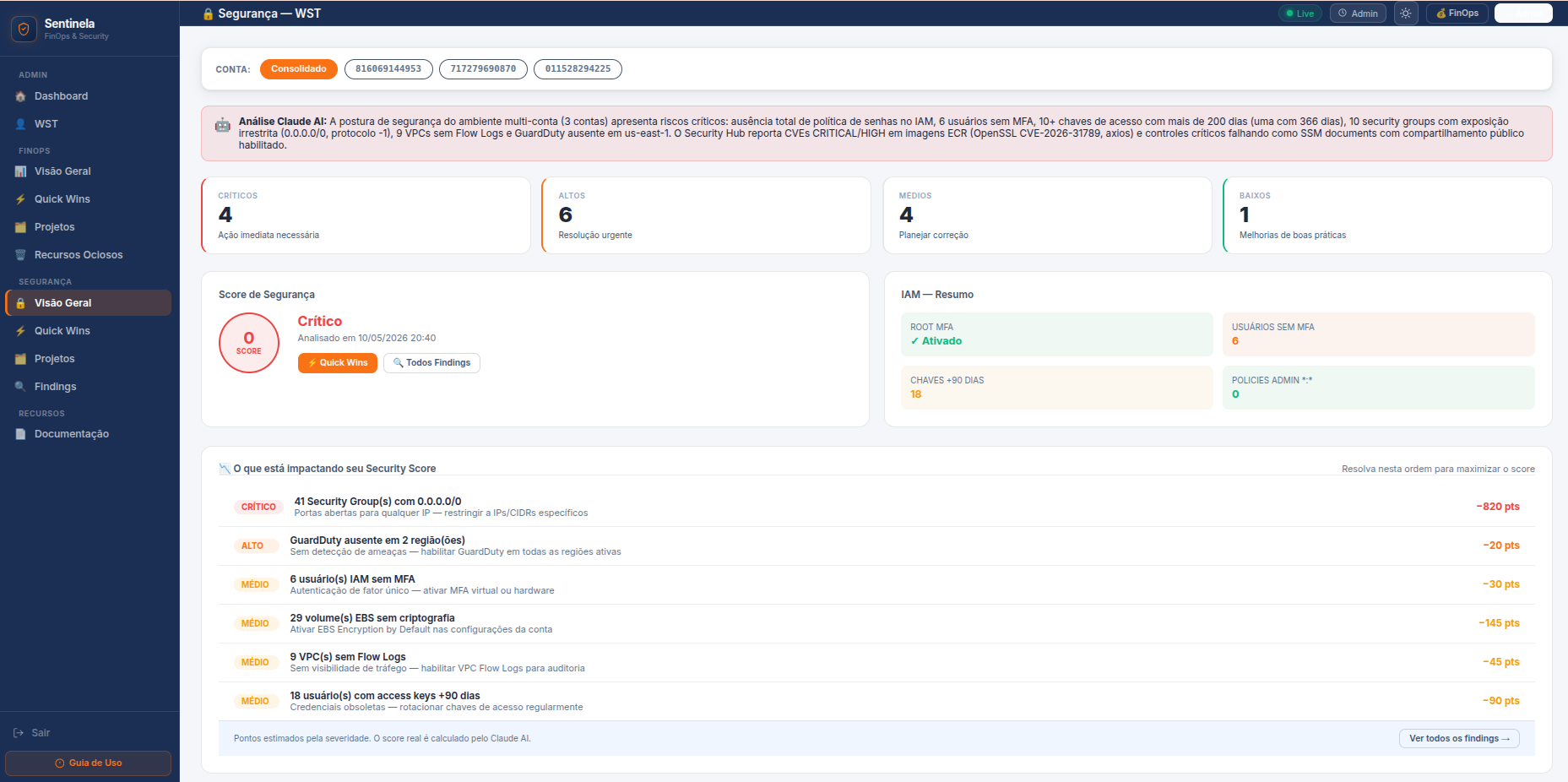 Security Dashboard