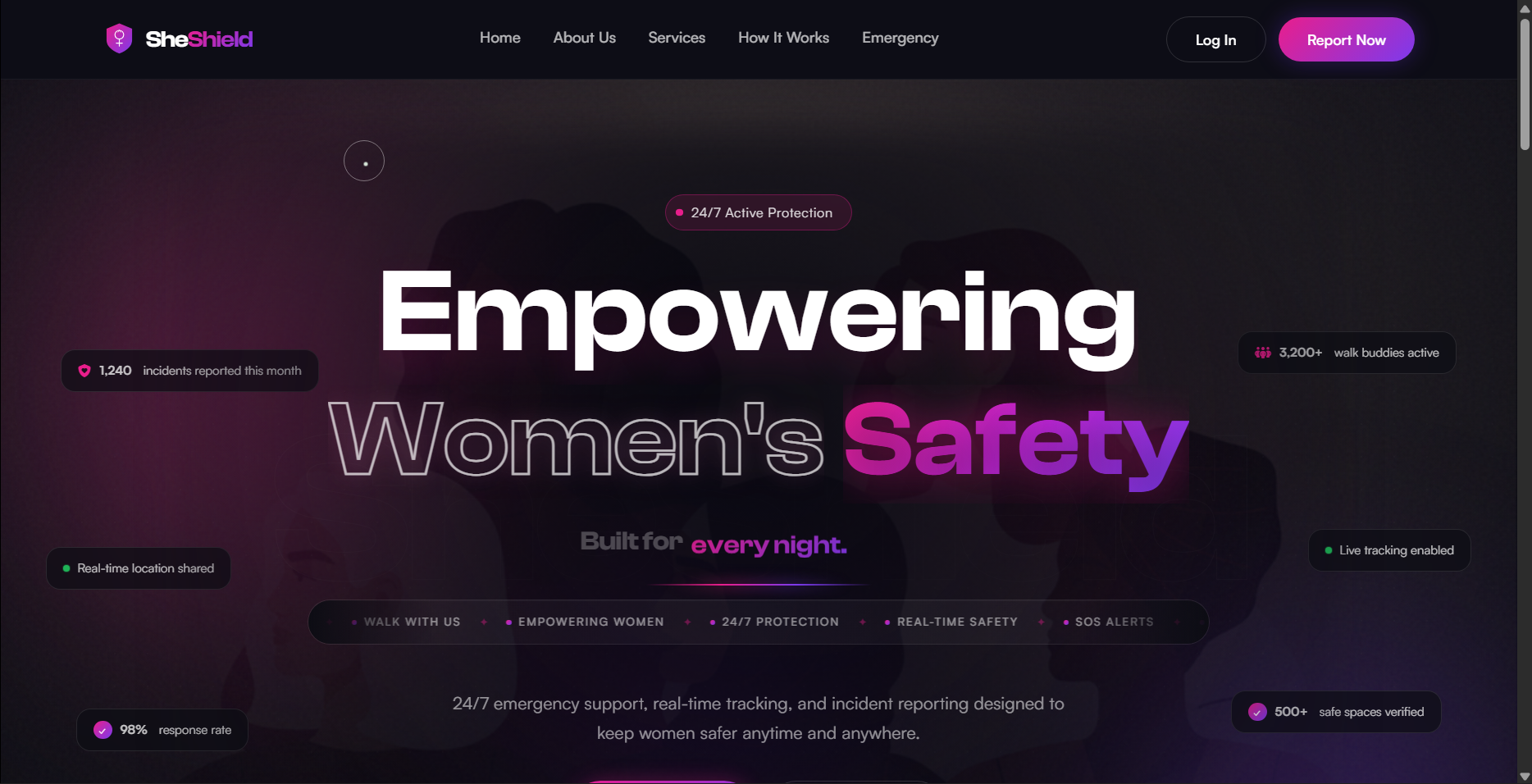 SheShield Landing Page