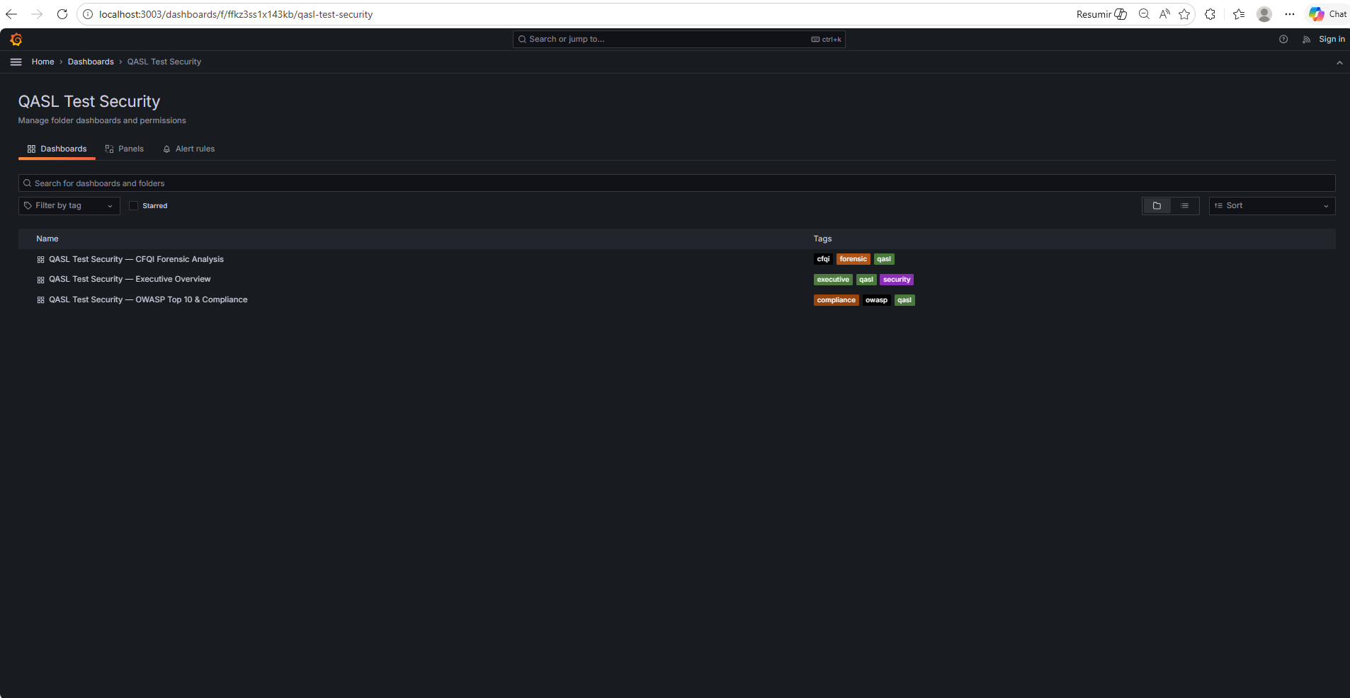 QASL Test Security folder
