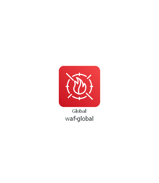 waf-global