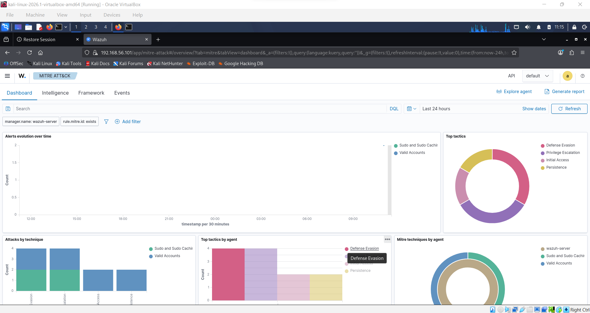 MITRE ATT&CK Dashboard