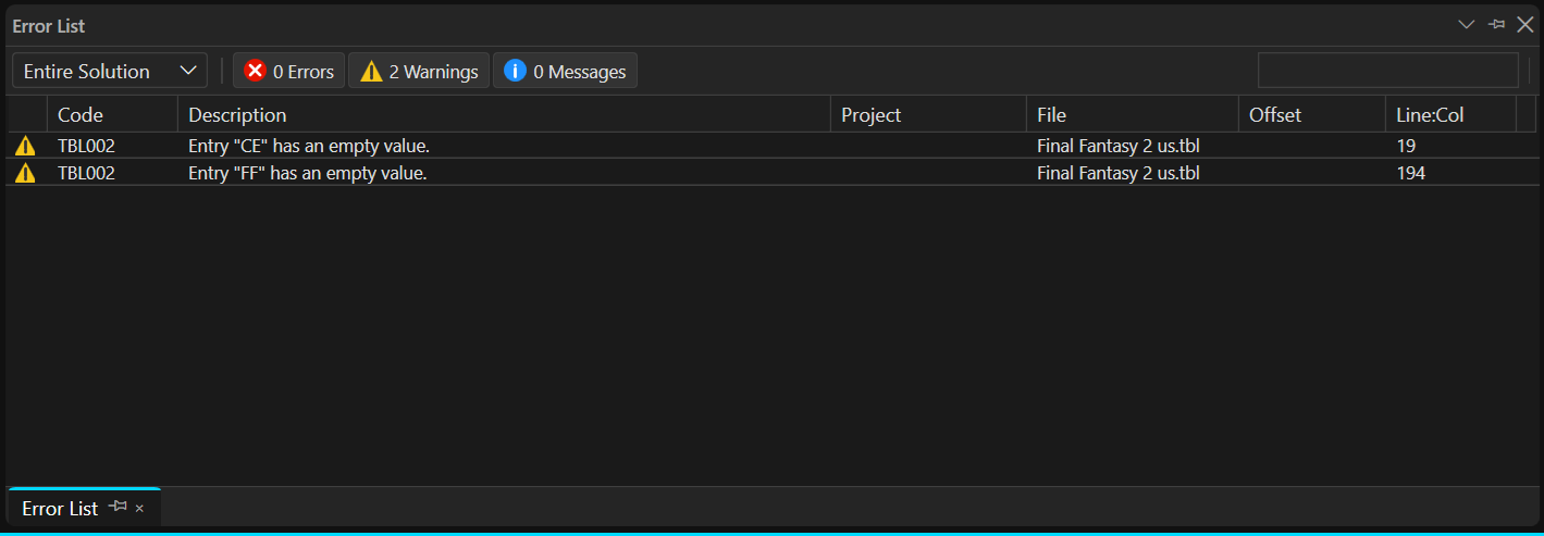 Error Panel