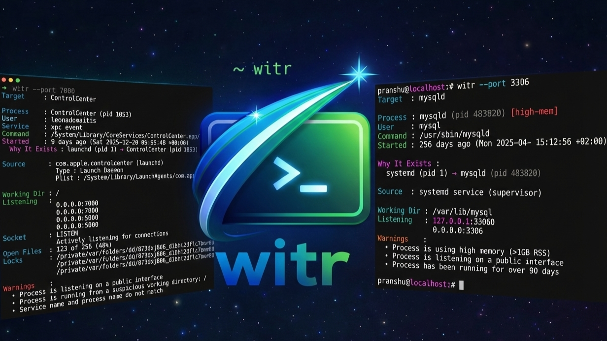 witr_banner