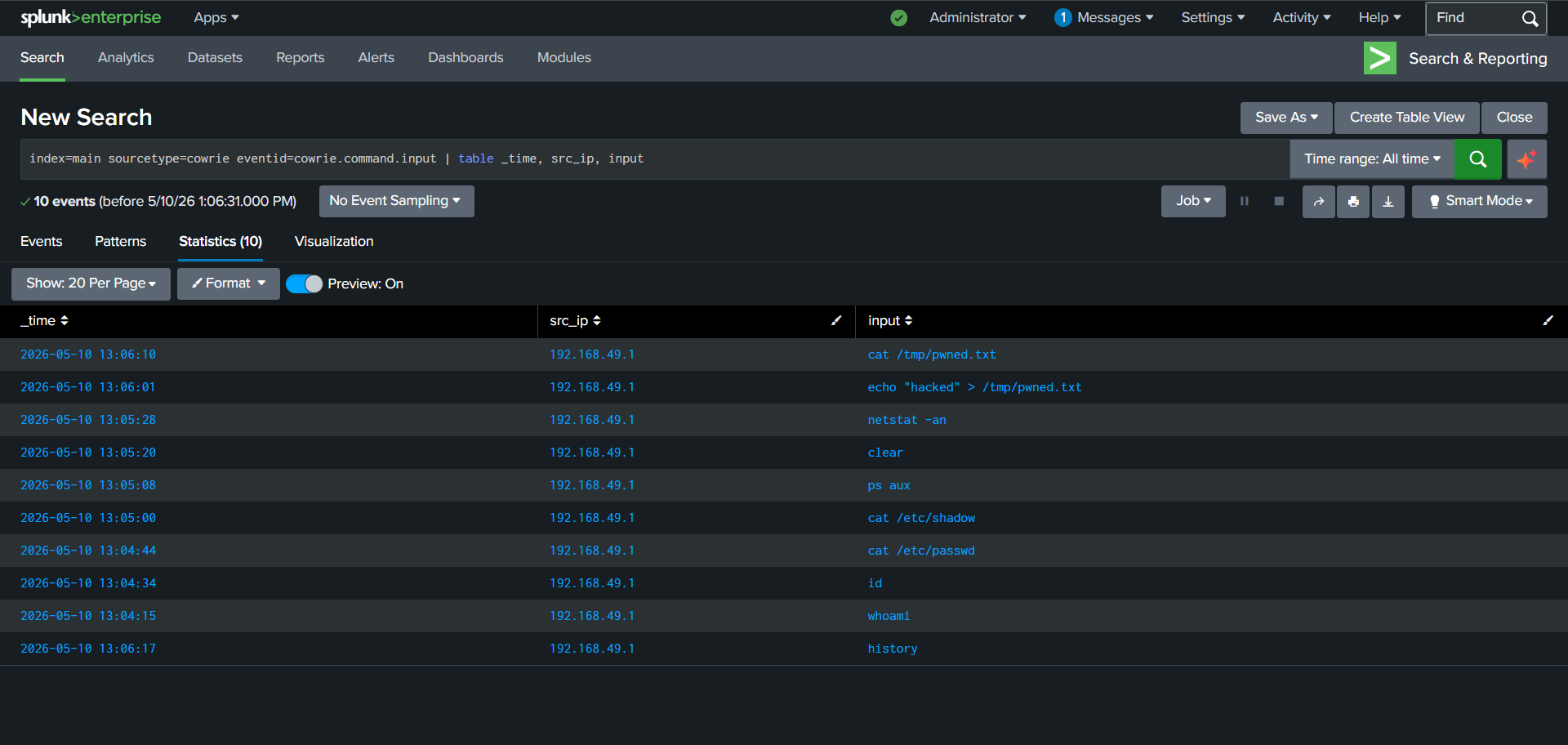 Splunk Attacker Commands