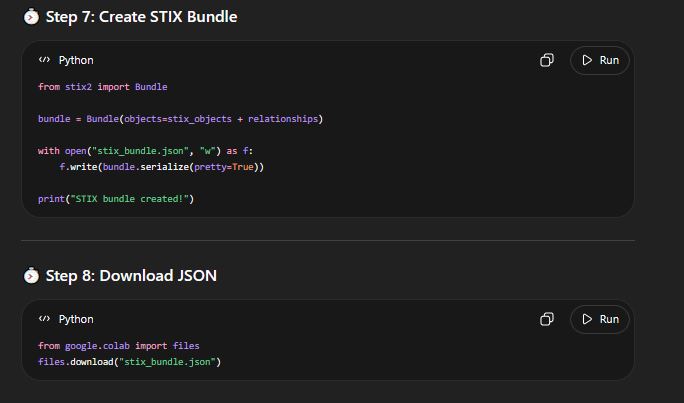 STIX bundle creation and download