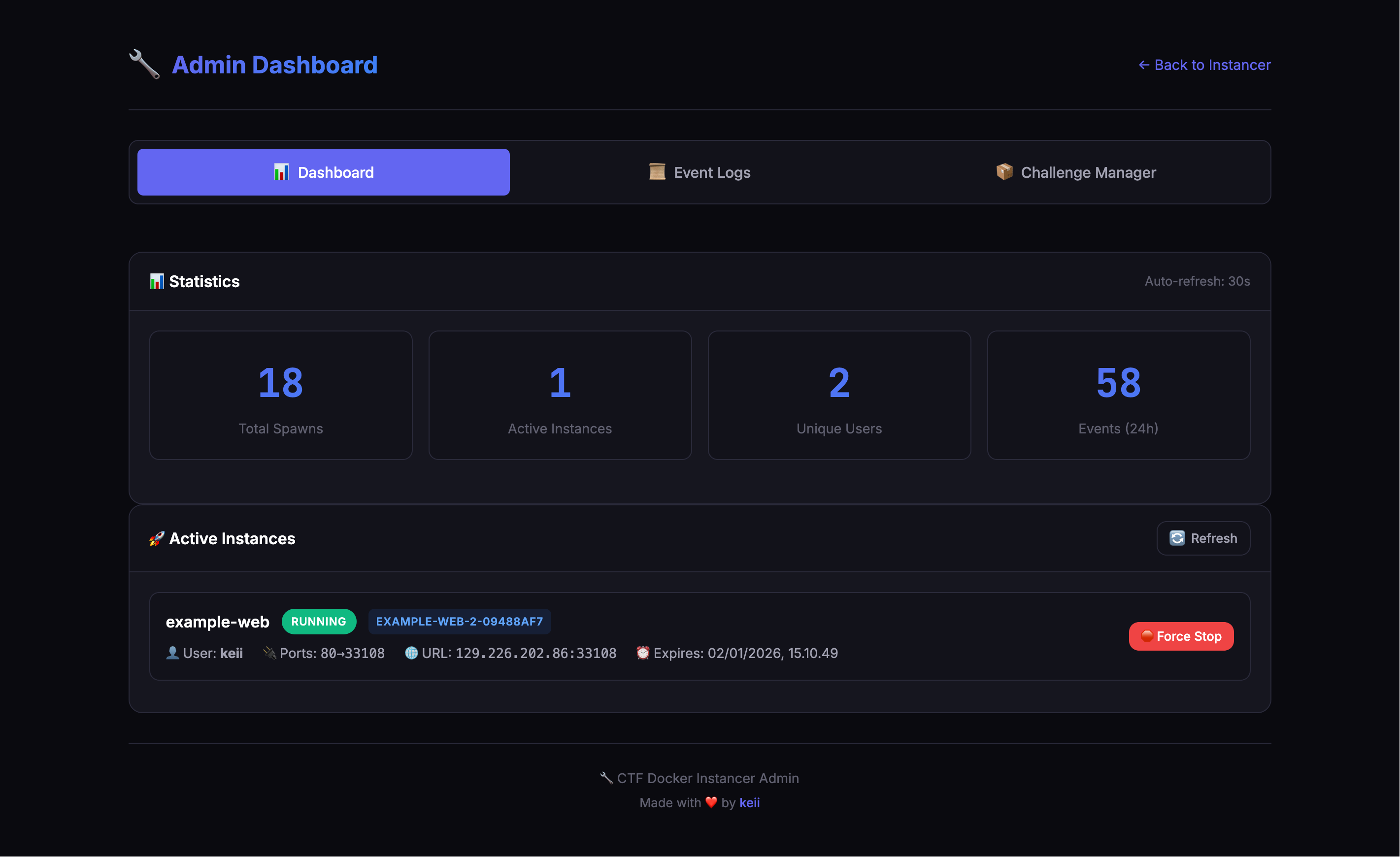Admin Dashboard