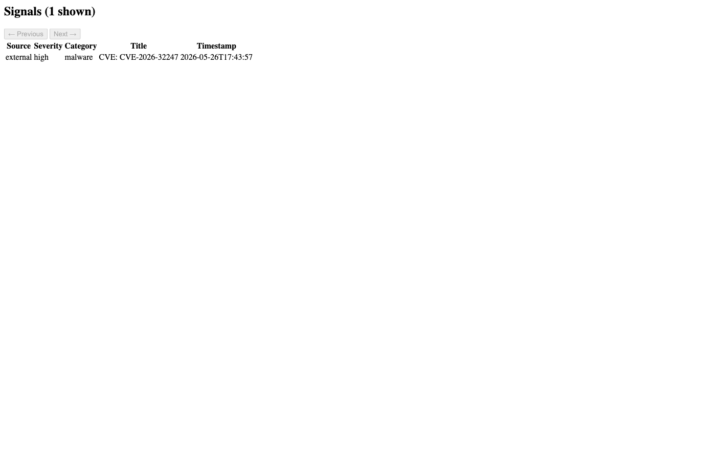 Signals Browser