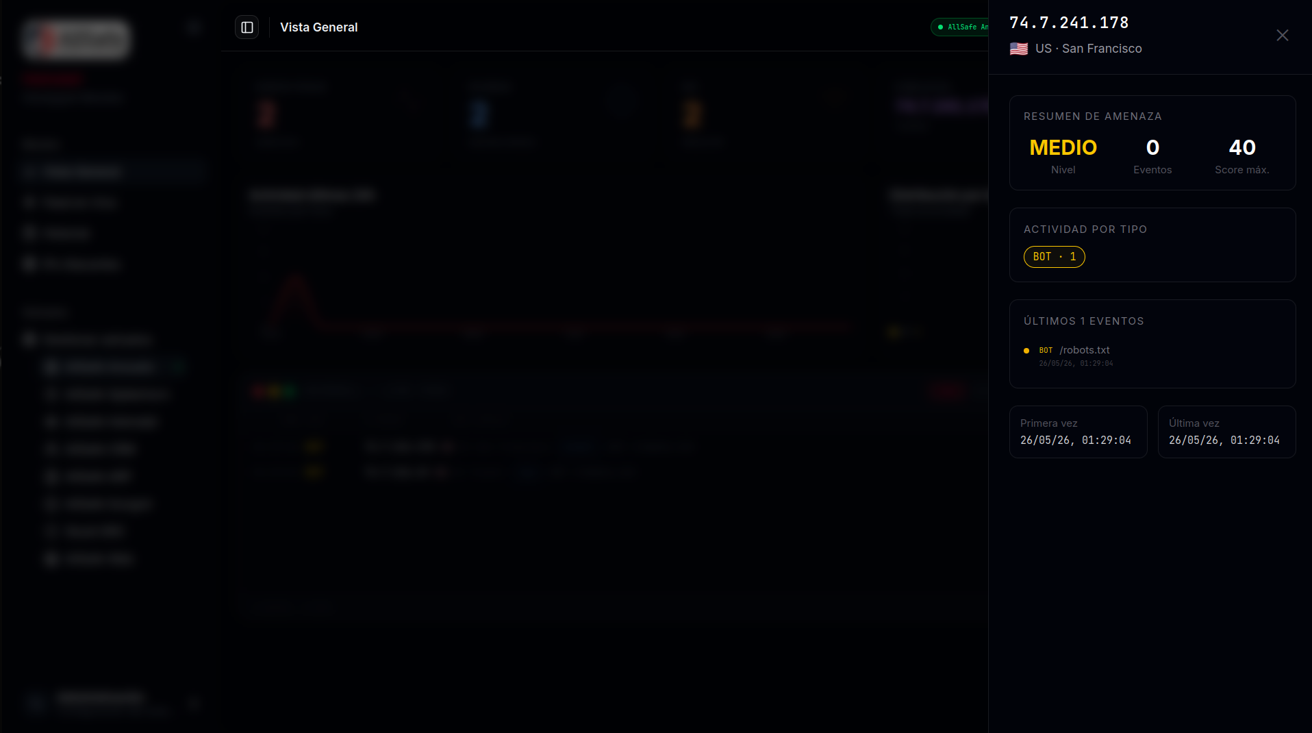 Attacker IP Profile