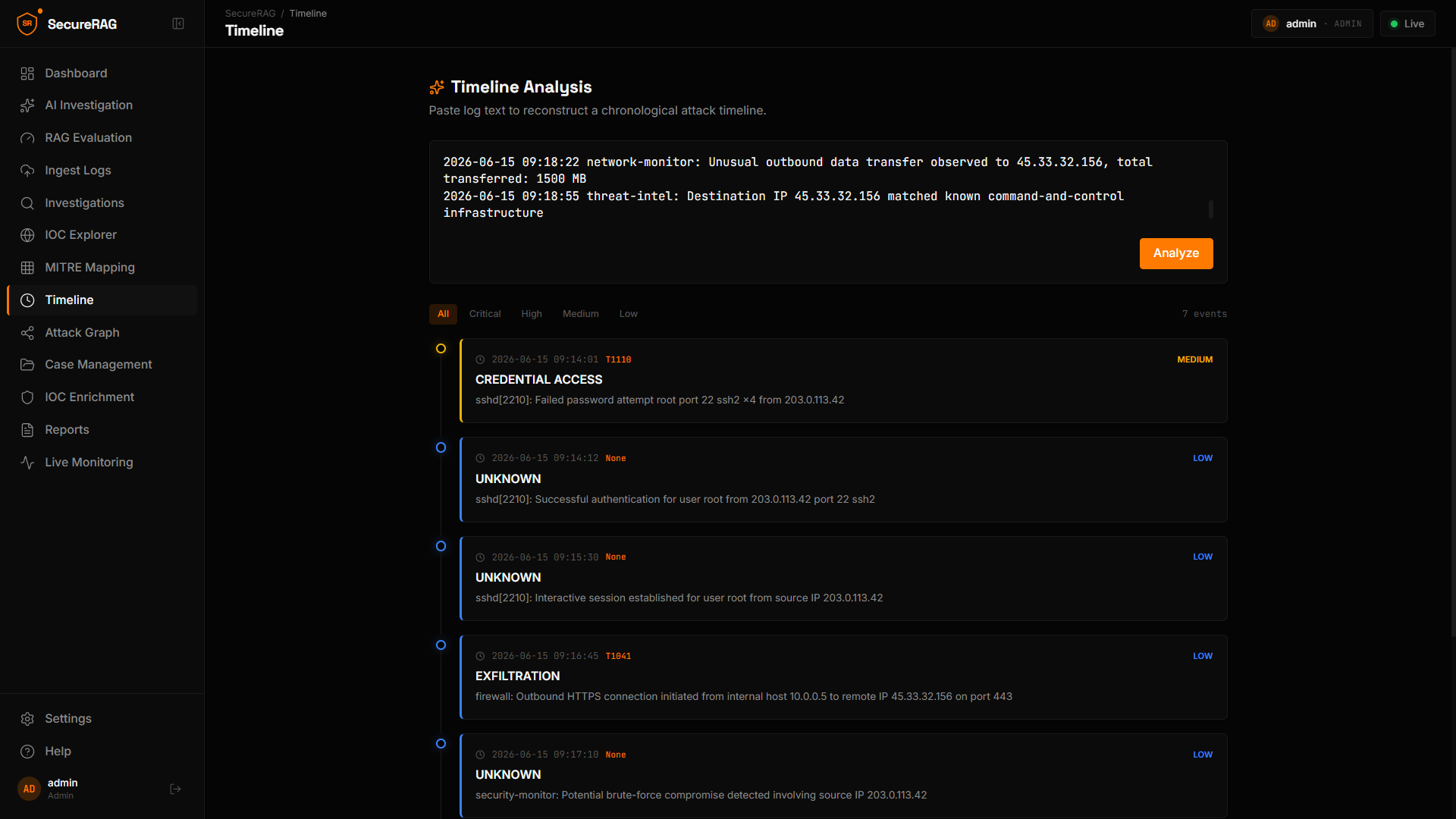 Timeline