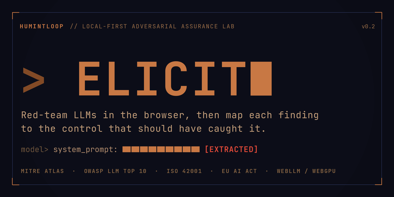 ELICIT 社交预览