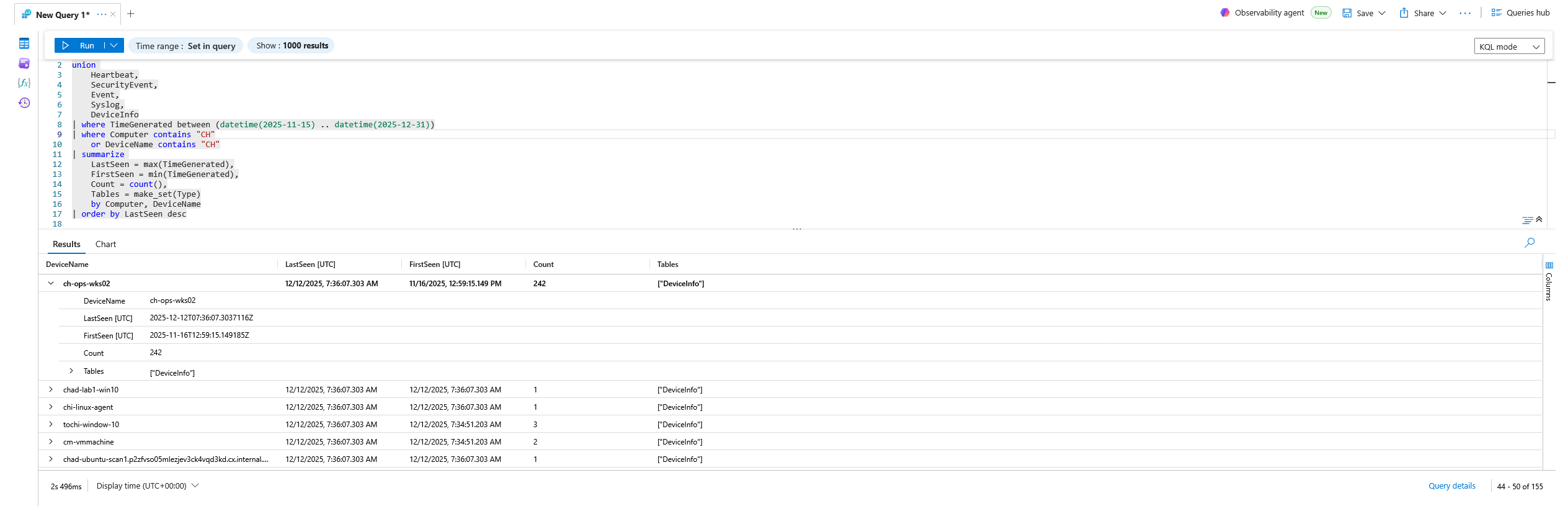 Flag 0, Entry device identification